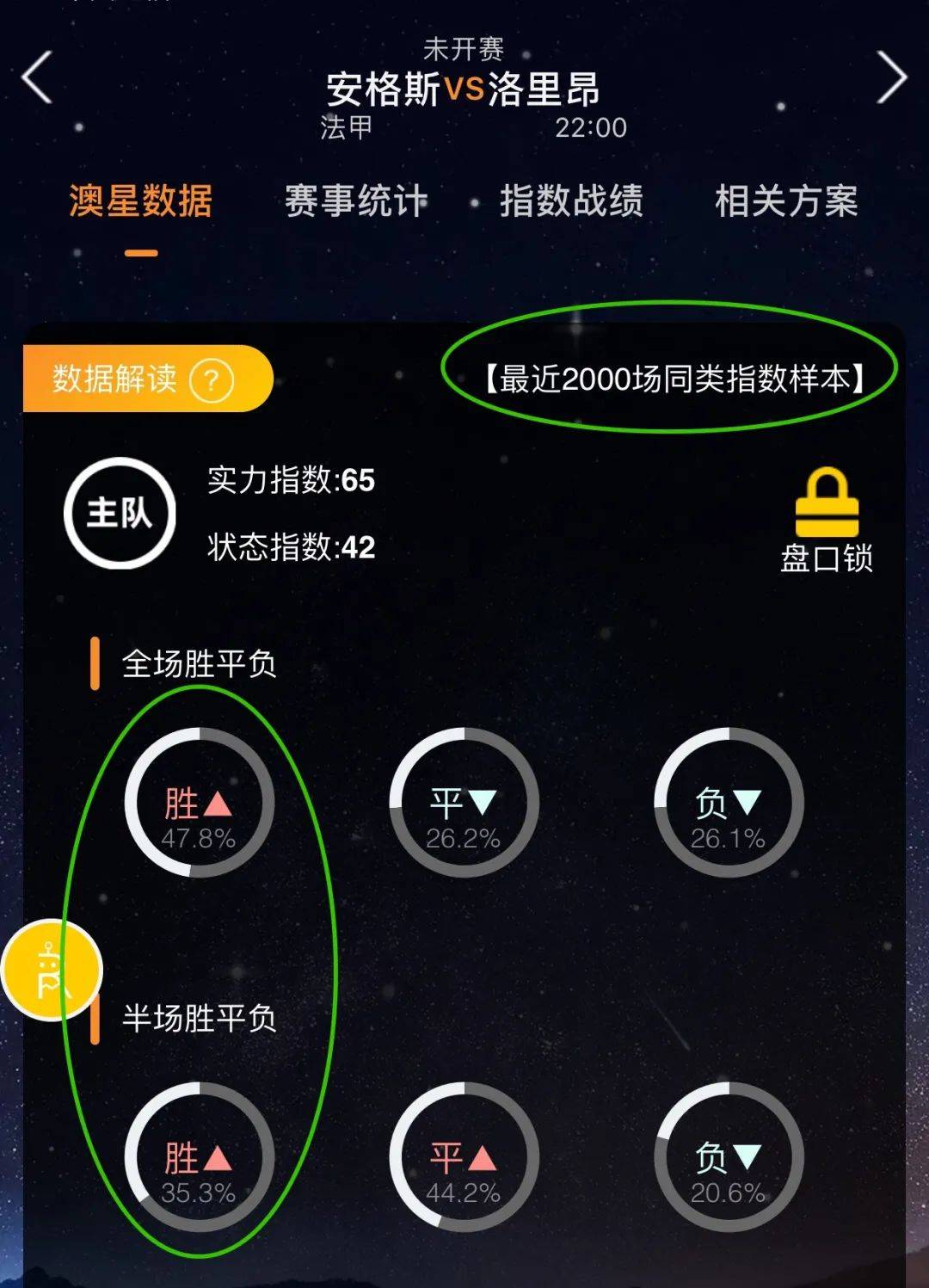 得我们